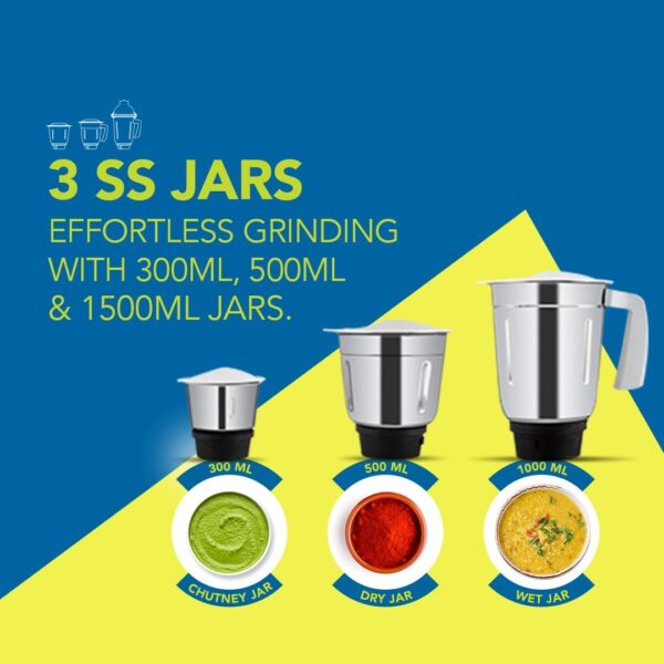 Kelvinator MIXER GRINDER KMG00250 3J - Image 15